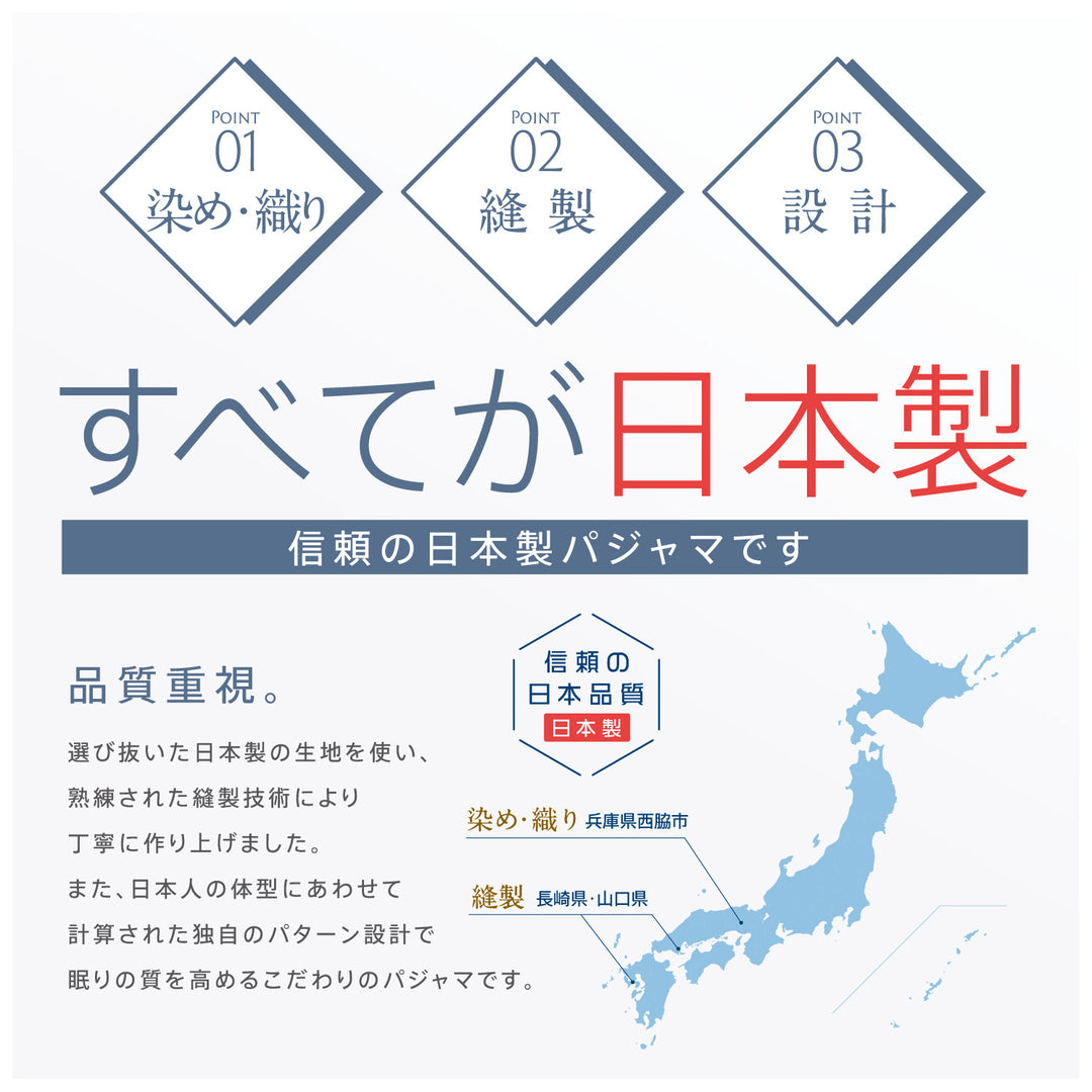 【MEN’S】先染め三重ガーゼ　ストライプパジャマ